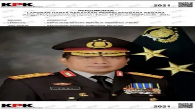 Beda Jauh Dari Teddy Minahasa, Ini Dia Kekayaan Irjen Toni Harmanto Kapolda Jatim Baru 