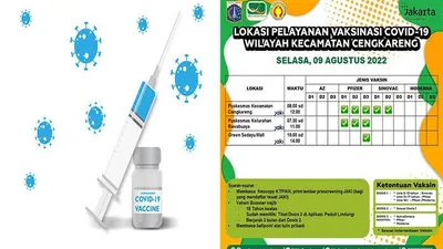 Ilustrasi jadwal dan lokasi vaksinasi di wilayah Cengkareng