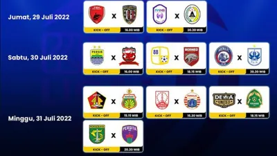 Jadwal BRI Liga 1 pekan kedua.