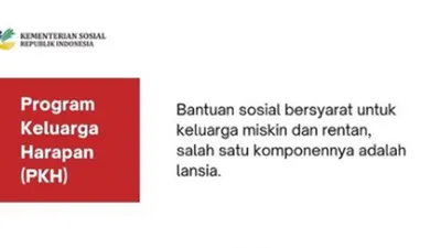PKH Bansos Periode 3 yang kabarnya akan segera cair