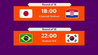 4 negara di gelaran Piala Dunia 2022 Qatar.