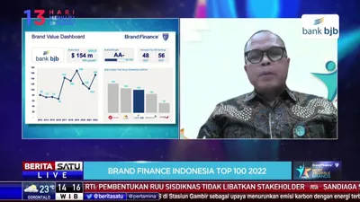 bank bjb Raih Penghargaan Top 100 Most Valuable Brands 2022