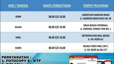 Jadwal SIM Keliling di Kota Bekasi / dok. Polres Metro Bekasi Kota