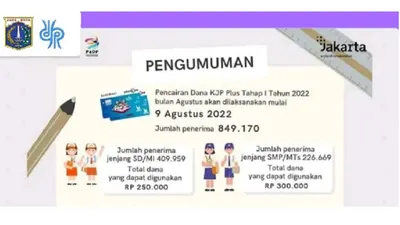Cara penarikan KJP Plus tahap 1 Agustus 2022 melalui JakOne Mobile.