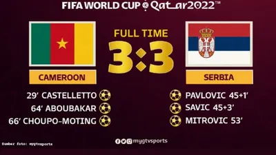 Hasil Pertandingan Grup G Piala Dunia Qatar 2022: Kamerun Menahan Imbang Serbia Dengan Skor 3-3