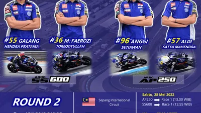 Tim Yamaha Racing Indonesia (YRI) siap berlaga pada Seri Kedua Asia Road Racing Championship (ARRC) 2022 di Sepang Malaysia.