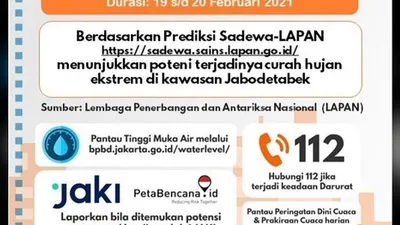 Hujan Deras Guyur Jakarta, Anies Unggah Ini di Akun Instagramnya