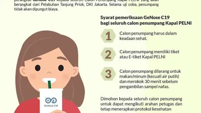 Uji Coba Tes GeNose C19 di Pelabuhan Tanjung Priok, Ini 3 Syaratnya!