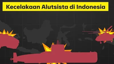 Selain KRI Nanggala 402, Ini Daftar Kecelakaan Alutsista TNI Sejak 2016