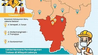 Titik sejumlah trotoar di wilayah Jakarta yang bakal ditata oleh Pemprov DKI. (dok)
