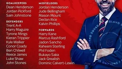 Piala Eropa 2020: Berikut Daftar 26 Pemain Timnas Inggris / IST