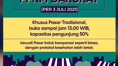 Selama PPKM Darurat Pasar Tradisional di Jakarta Tutup Jam 1 Siang