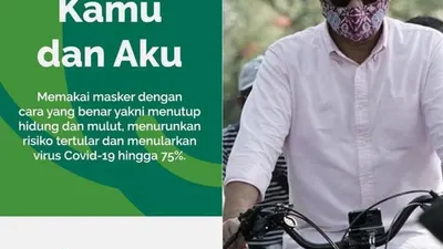 Ilustrasi Gubernur DKI Jakarta Anies Baswedan menggunakan masker dan bersepeda/instagram anies baswedan