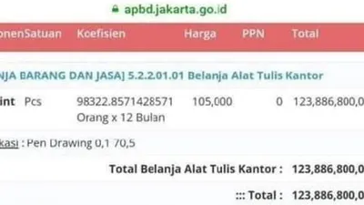 Anggaran pembelian pulpen/Twitter @willsarana