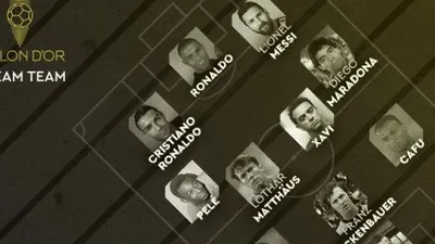 Daftar Dream Team Ballon d'Or 2020. (Twitter @francefootball)
