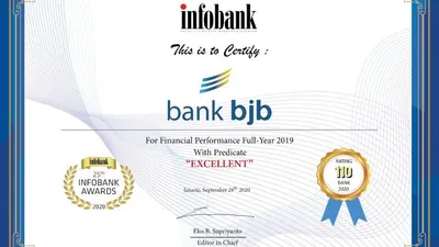 Transformasi bank bjb Selama Dua Dekade Diganjar Apresiasi