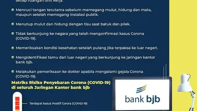 (Divisi Corporate Secretary bank bjb)