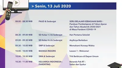 Jadwal Belajar dari Rumah TVRI Senin 13 Juli 2020. (Twitter TVRI)