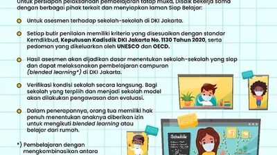 Pemprov DKI tetap berlakukan PJJ untuk seluruh sekolah/dok: Twitter @DKIJakarta.