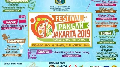 Festival Pangan Jakarta
