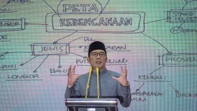 Gubernur Jawa Barat, Ridwan kamil (ayobandung.com)