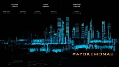 Pameran hologram monas week 2019
