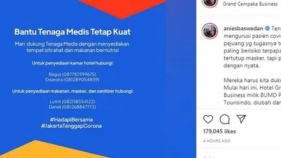 50 Tenaga Medis Jakarta Positif Covid-19, 2 Meninggal Dunia