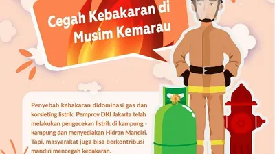 Ilustrasi (Pemprov DKI)