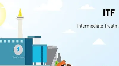 Tandatangani Kerja Sama, Jakpro Resmi Tangani Proyek ITF Sunter