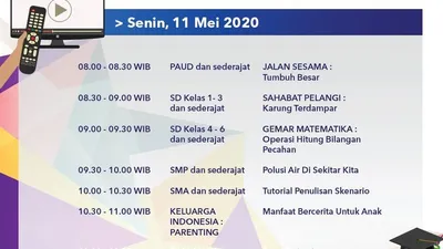 Jadwal Belajar dari Rumah TVRI Senin 11 Mei 2020. (Twitter TVRI)