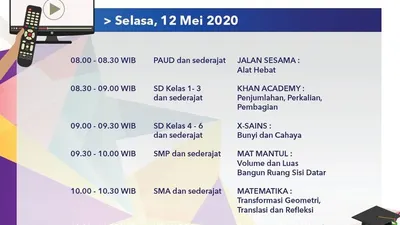 Jadwal Belajar dari Rumah TVRI, Selasa 12 Mei 2020. (Twitter/TVRI Nasional)