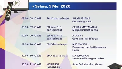 Jadwal Belajar dari Rumah TVRI Senin 4 Mei 2020. (Twitter TVRI)