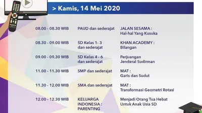 Jadwal belajar di rumah TVRI, Kamis 14 Mei 2020. (twitter)