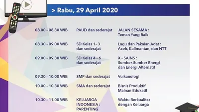 Jadwal Belajar dari Rumah TVRI Rabu 28 April 2020. (Twitter TVRI)
