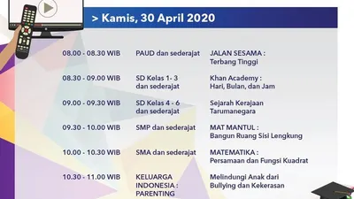 Jadwal Belajar dari Rumah TVRI Rabu 28 April 2020. (Twitter TVRI)