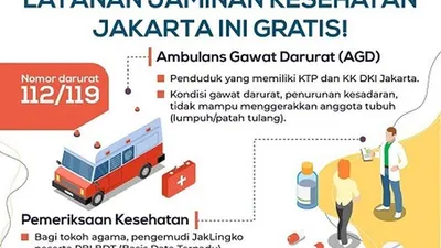 : Layanan jaminan kesehatan gratis/dok: Instagram @dkijakarta