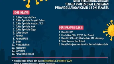 Pemprov DKI Buka 13 Lowongan Tenaga Kesehatan Khusus Covid-19, Berikut Daftar dan Tata Caranya!