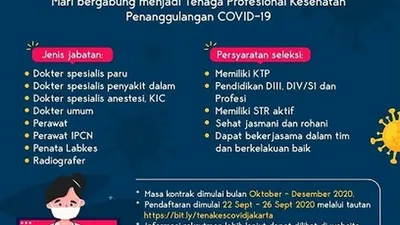 Pemprov DKI Kembali Buka 8 Lowongan Tenaga Kesehatan Covid-19, Simak Tata Cara Pendaftannya!