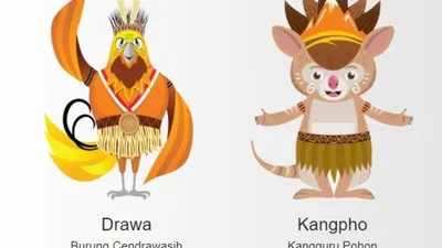 Maskot PON 2020 Papua.  Foto: Dok ponxx2020papua.com