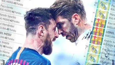 HASIL BARCELONA VS REAL MADRID: Skor 1-3 , Gol Ansu Fati Tak Berarti (Liga Spanyol 24 Oktober)/ilustrasi/marca