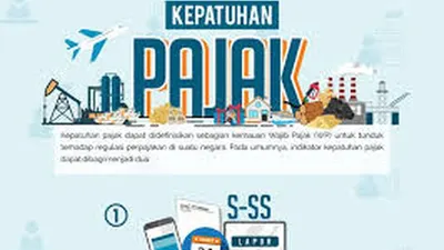 Gandeng KPK, BPRD Akan Sanksi Keras Wajib Pajak yang Nunggak