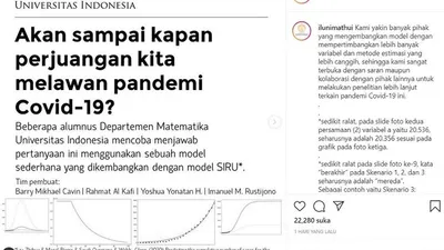 Perhitungan Alumni Matematika UI, 16 April Puncak Corona Indonesia