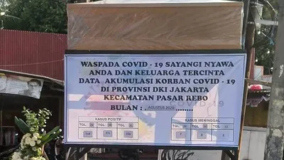 Bikin Jera, Pelanggar Protokol Kesehatan di Pasar Rebo Dimasukkan ke Peti Mati