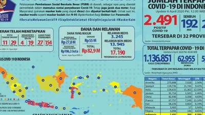 Peta penyebaran virus corona di Indonesia, 6 April 2020. (BNPB)