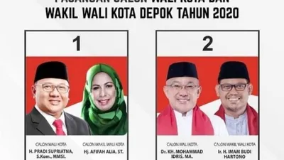 ilustrasi Pilkada 2020 Kota Depok/ dok via Suara.com