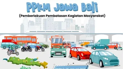 ilustrasi PPKM (Ayobandung)