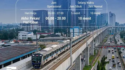 Ilustrasi/jakartamrt.co.id