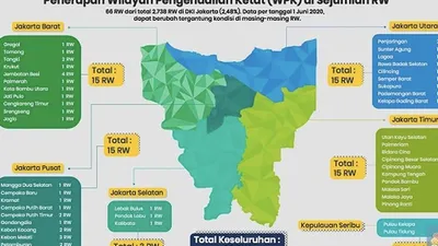 Dok. Pemprov DKI Jakarta