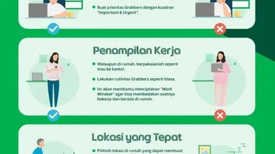 (Grab Indonesia)