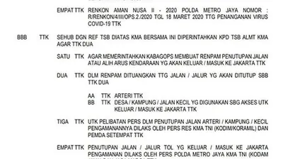 Surat telegram Kapolda Metro Jaya